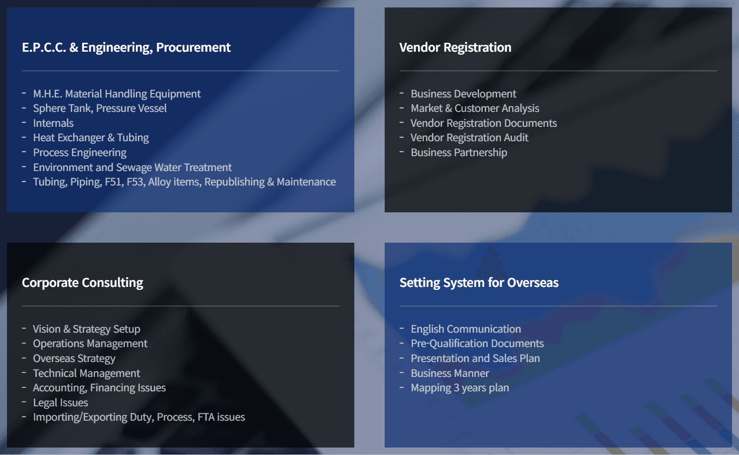 Business Development and Sourcing