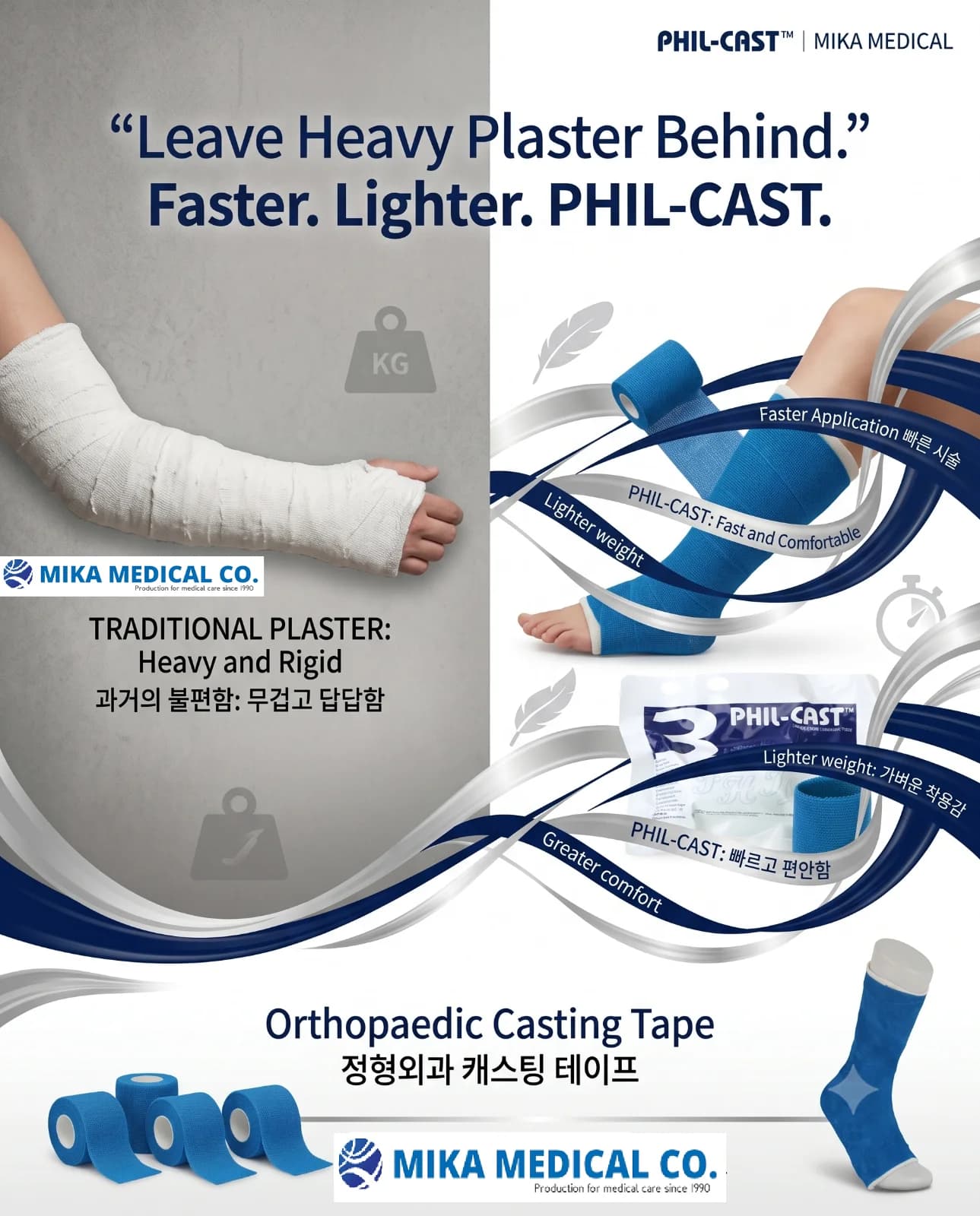 PHIL-CAST&SPLINT(Orhopaedic casting tape & easy splint)